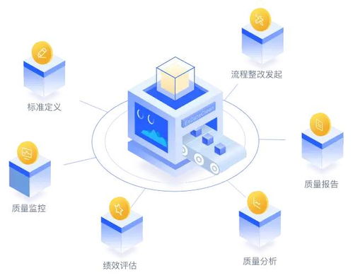 數據治理 指定您的業務戰略的核心與實現路徑